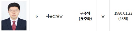 대전 유성구 대통령선거 사전투표소