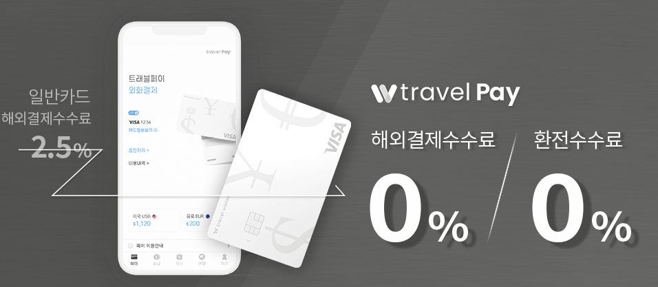 원하나트래블 이미지