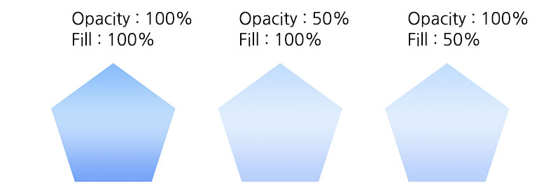 불투명도와 칠을 각각 조절한 예
