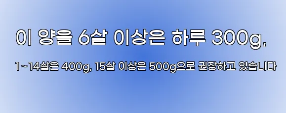  이 양을 6살 이상은 하루 300g, 1∼14살은 400g, 15살 이상은 500g으로 권장하고 있습니다