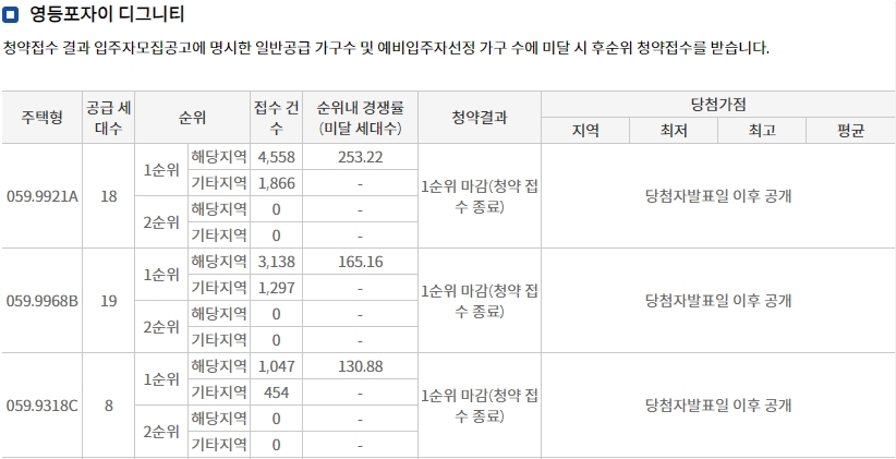 휘경자이디센시아-11