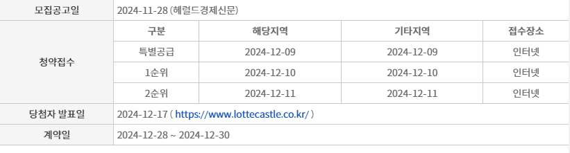 청약일정 및 자격