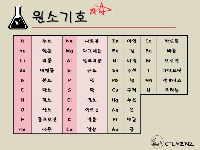 기호 이미지