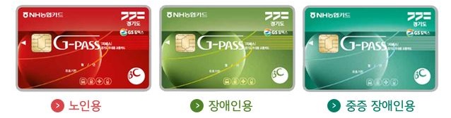 G-PASS-우대용-교통카드-종류