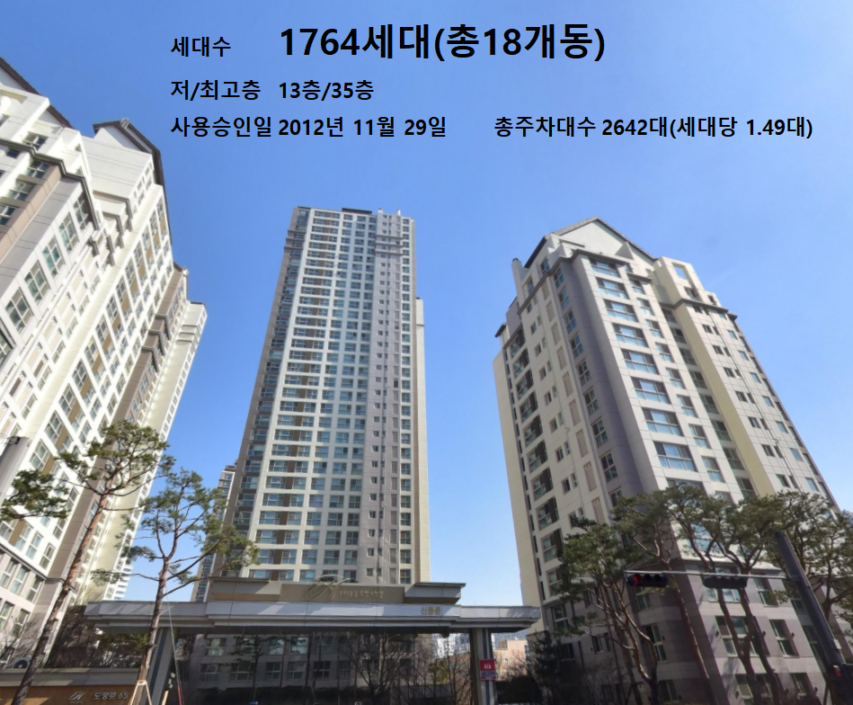 티스토리