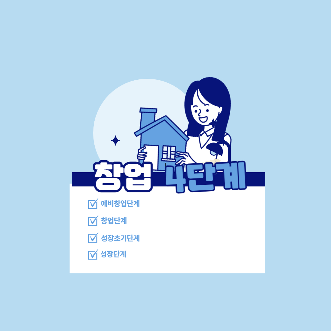  창업 4단계는