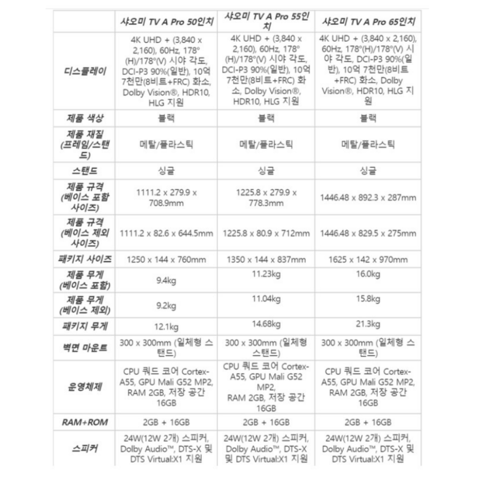 샤오미 TV A 디스플레이 스팩