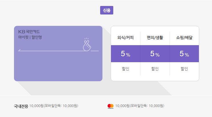 마이핏 이미지