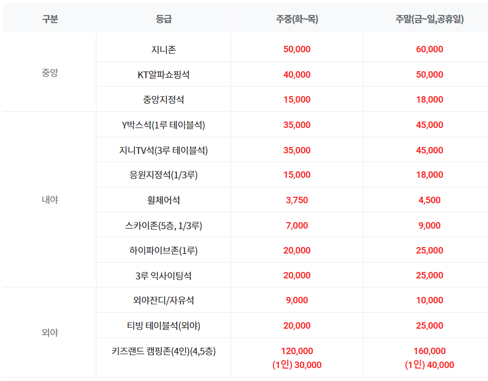 KT위즈파크-KT위즈-티켓-예매-요금