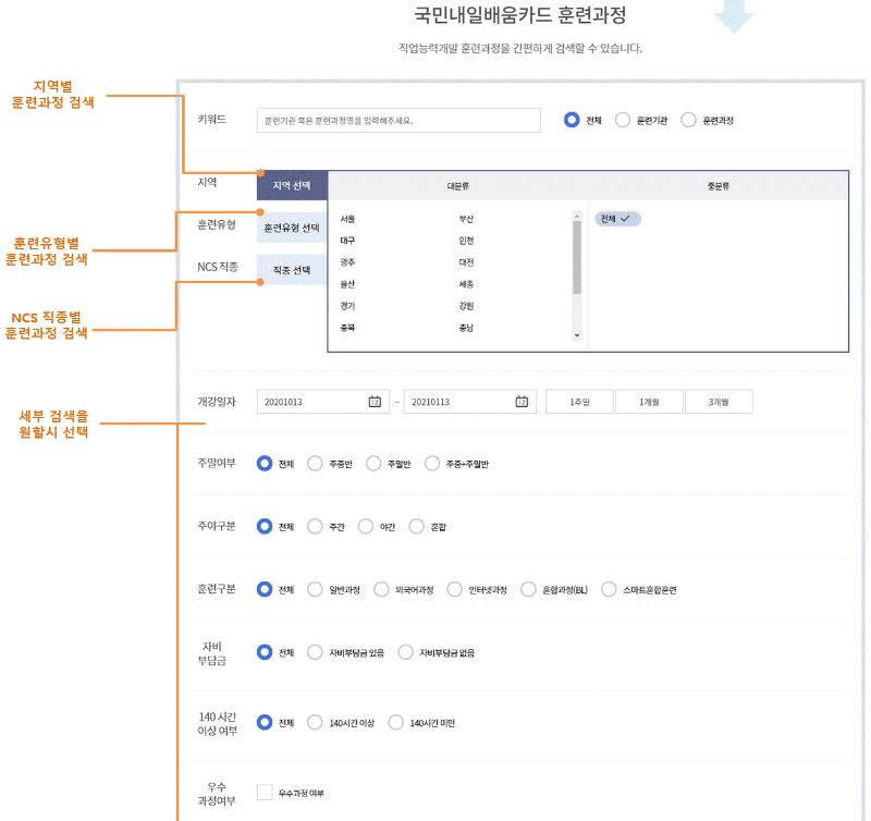 국민 내일배움카드2