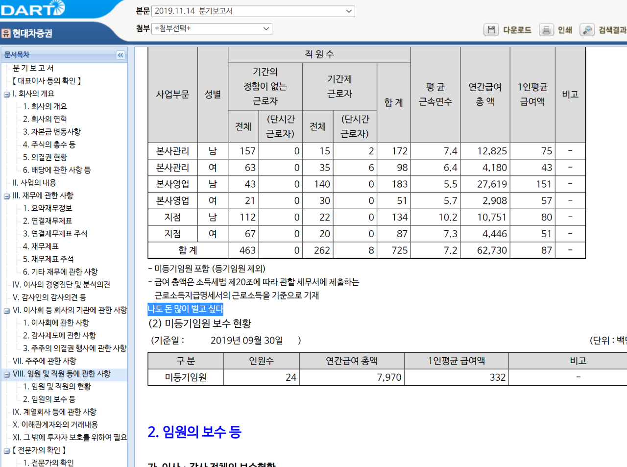  현대차증권 공시보고서 근황(이스터에그)