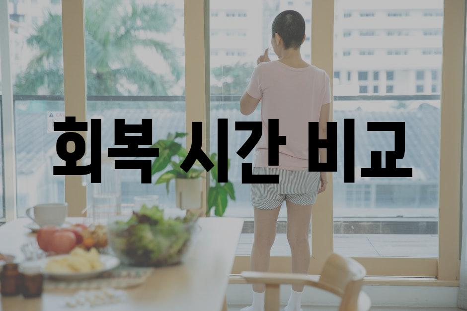 회복 시간 비교