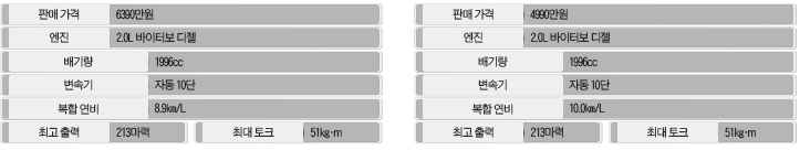 포드-와일드트랙-랩터-레인저