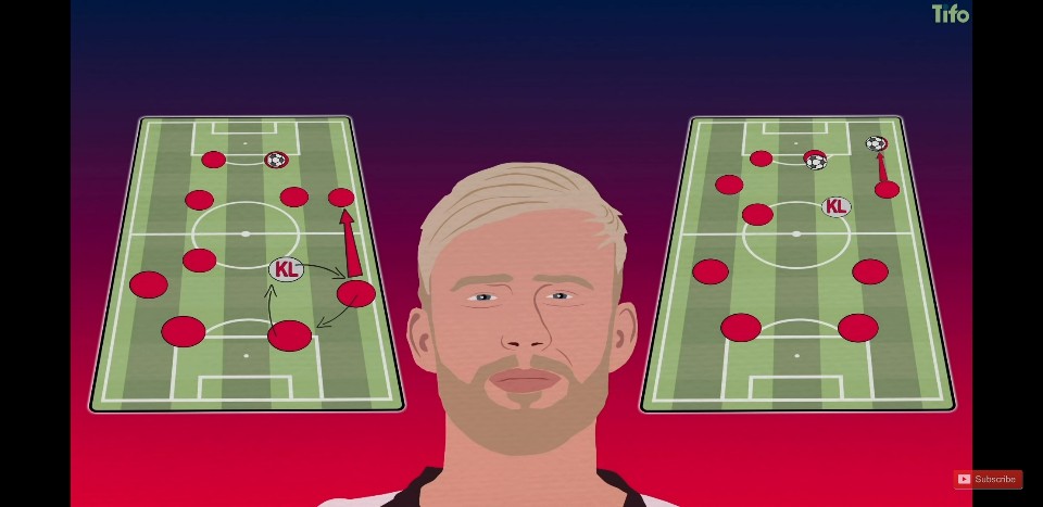  프레싱 머신 – RB 라이프치히의 콘라트 라이머 [Tifo Football]