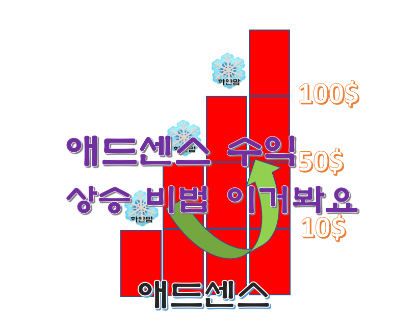  애드센스 수익 상승 비법 포기하지 말고 이거봐요