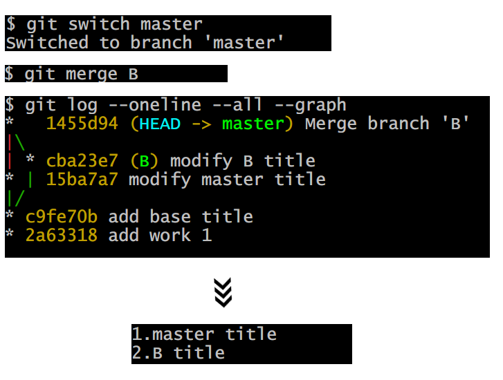 Git CLI merge 브랜치 병합하기