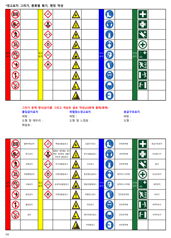 산업안전기사 필답형 요점정리