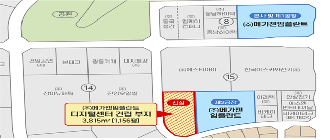 메가젠임플란트, 디지털센터