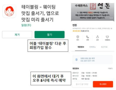 어플 '테이블링'으로 제주도 연돈 예약하는 방법