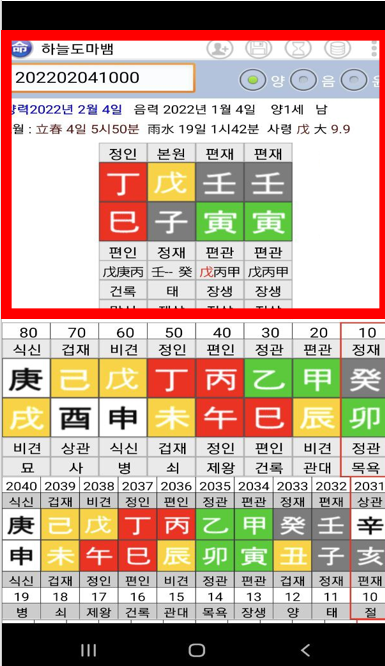  사주팔자 원국보는 법