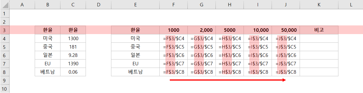 엑셀-혼합참조-예시10