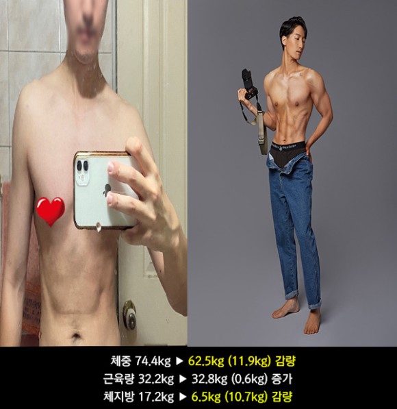 바디프로필 찍은 후기! 고척동 헬스와 함께. 개봉동 PT 샵 팀엑스핏에서 남자 4