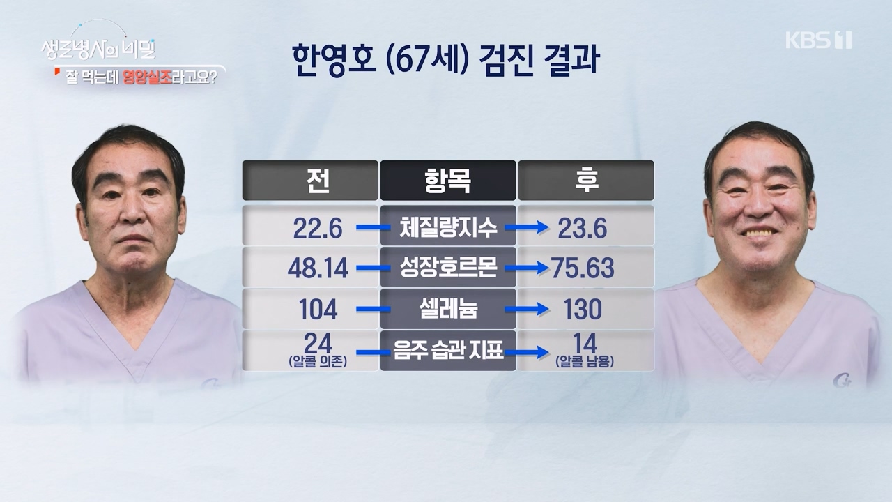 생로병사의 비밀.E906.240328p-NEXT.mp4_20240328_210409.839.jpg