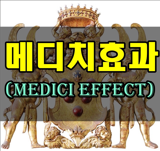  메디치 효과를 활용한 창의적인 아이디어 도출 방법