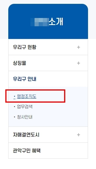 불법주정차 신고 지자체 전화 번호 찾는 방법