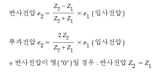  이상전압 관련 기출문제 풀이