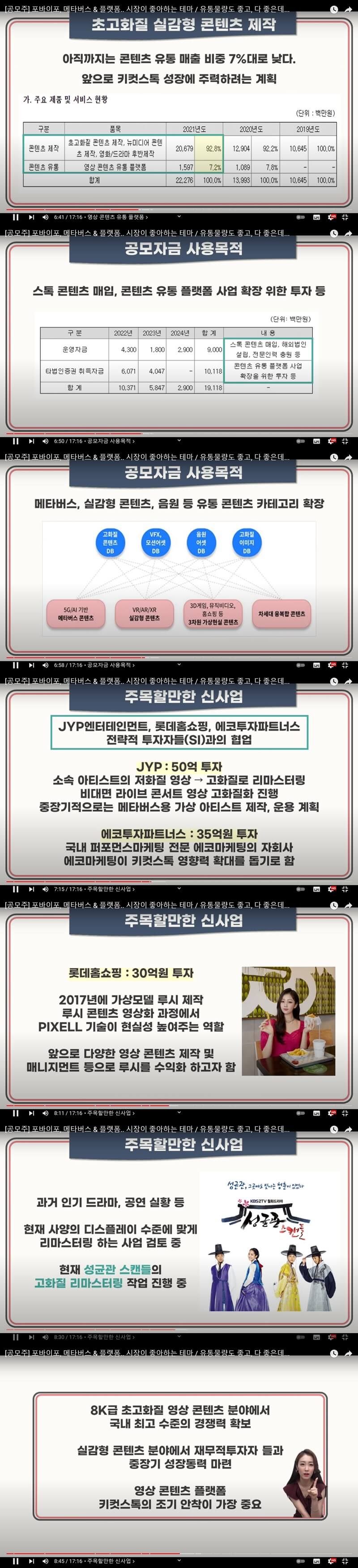 메타버스의 핫한 기업, 포바이포 기업개요입니다