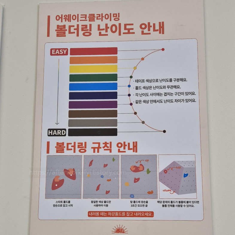 클라이밍 난이도