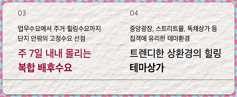 상가 분양 덕은 DMC 11