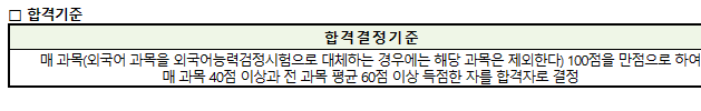 2023년 박물관 및 미술관준학예사 시험 일정