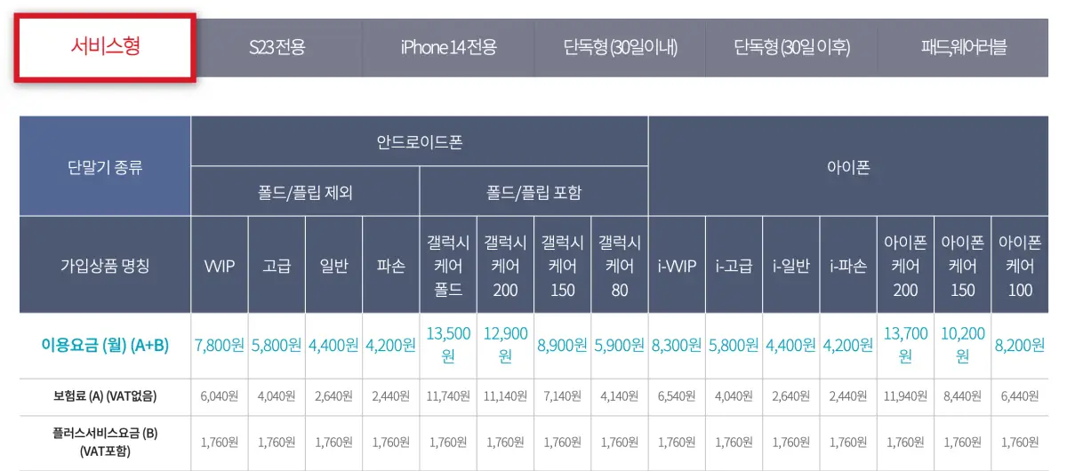 kt-안심폰케어