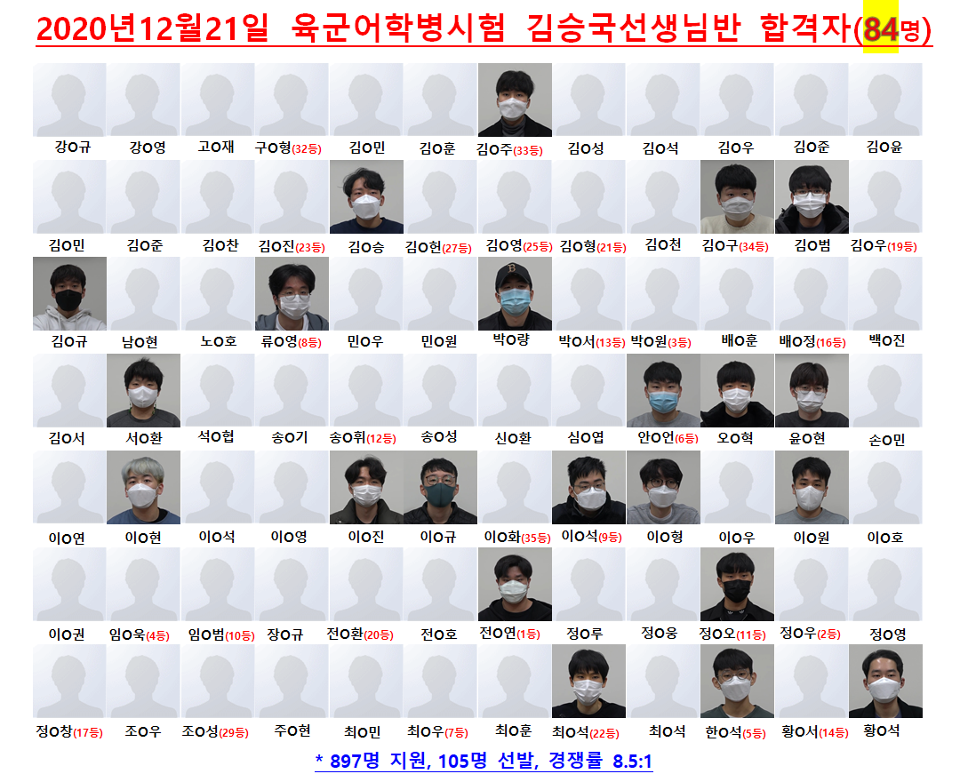 2020년 12월21일 육군어학병 선발시험 김승국선생님반 합격자-84명 2020년 12월21일 육군어학병 선발시험 김승국선생님반 합격자-84명