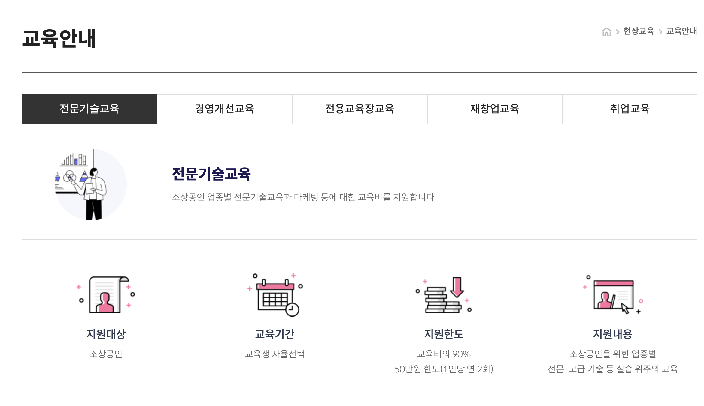 소상공인지식배움터 전문기술교육