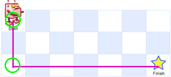  Leetcode 62. Unique Path(BFS, DP)