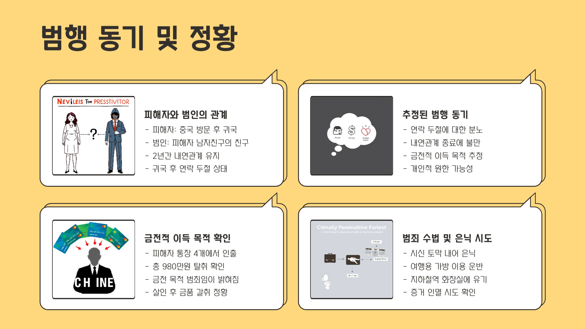 범행 동기·정황