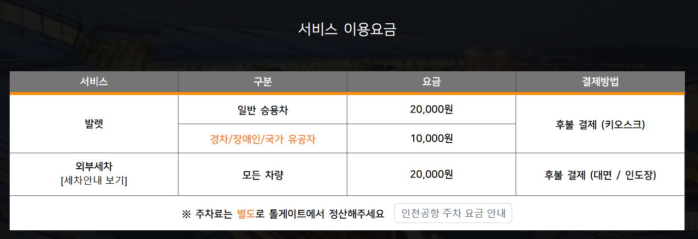 인천공항 주차장 예약과 이용 방법 관련 사진