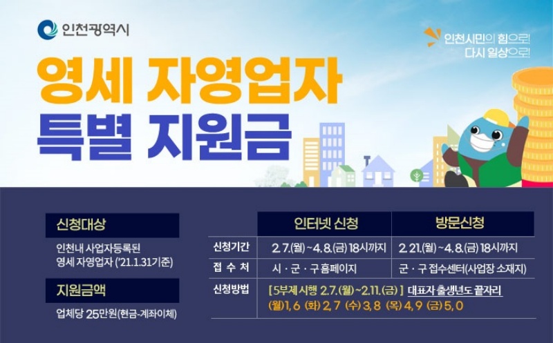 인천 소상공인 재난지원금