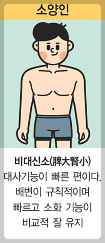소양인