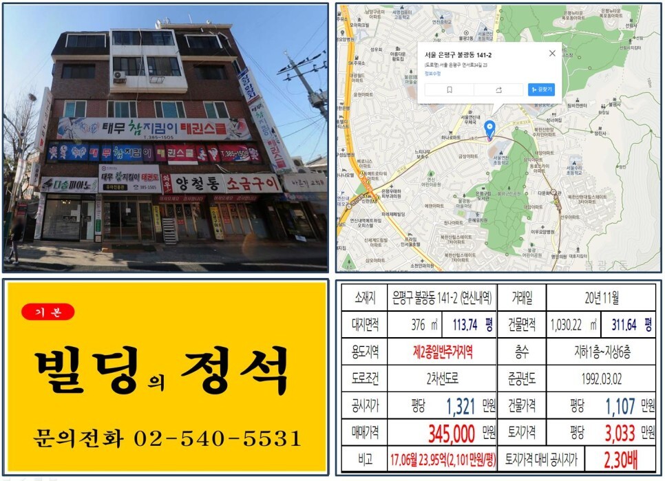  [은평구 GTX 수혜지역 30억 꼬마빌딩 실거래가 조회] 불광동 141-2 (연신내역) 34.5억 원, 평당 3,033만 원 매매되었습니다. 갈현1구역 재개발, 은평뉴타운