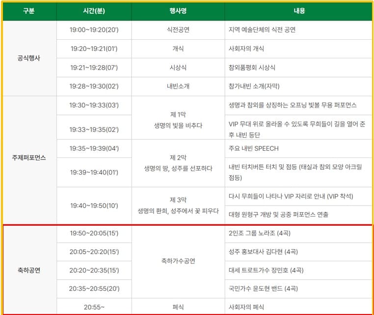 개막행사 일정표