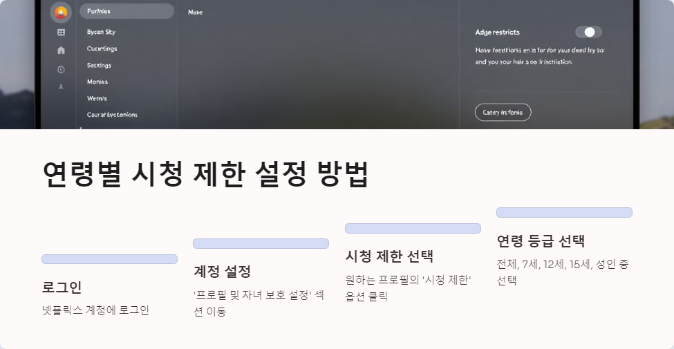 시청제한