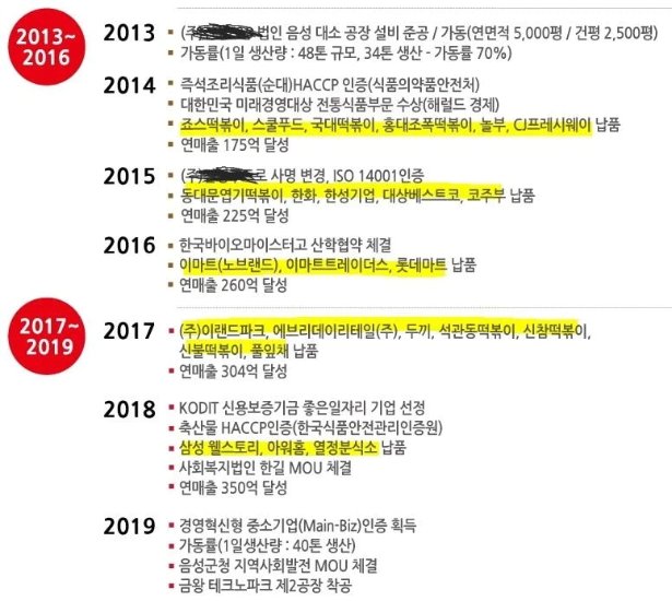 씨앤피푸드 이미지