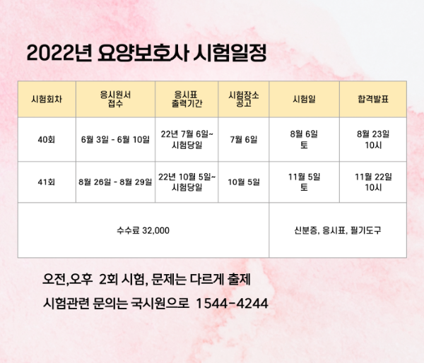 2022년 4회중 2회차 시험 일정