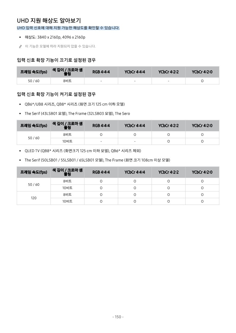 삼성전자 2022 Neo QLED 8K 189 cm 스탠드형 KQ75QNB800FXKR사용설명서 바로보기 - 삼성전자 2022 Neo QLED 8K 189 cm KQ75QNB800FXKR - 삼성 스마트TV E-설명서 삼성전자 2022 Neo QLED 8K 189 cm 스탠드형 KQ75QNB800FXKR사용설명서 바로보기 - 삼성전자 2022 Neo QLED 8K 189 cm KQ75QNB800FXKR - 삼성 스마트TV E-설명서