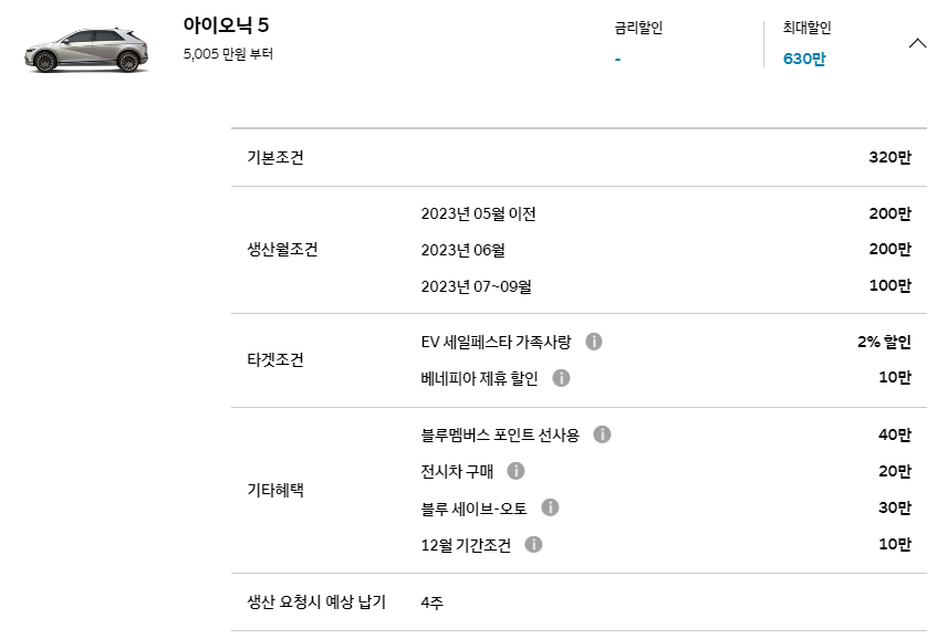 아이오닉 5 할인 혜택