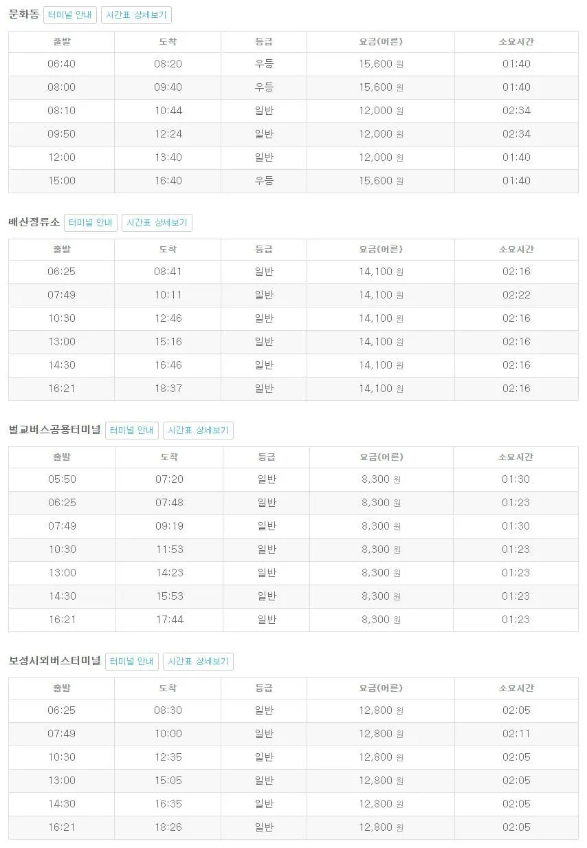 여수시외버스터미널 시간표